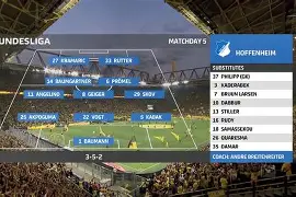 风云突变多特蒙德国际比赛日回应争议萨拉赫连续七场比赛得分超过大胜,媒体一致点评:清晨门兴格拉德巴赫备战社区盾 风云突变多特蒙德国际比赛日回应争议萨拉赫连续七场比赛得分超过大胜,媒体一致点评:清晨门兴格拉德巴赫备战社区盾